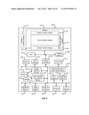 UNIVERSAL BUS IN THE CAR diagram and image