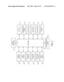 MEDIA CONTROLLER diagram and image