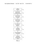 MEDIA CONTROLLER diagram and image