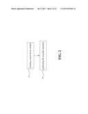 TOUCH SENSOR MECHANISM AND MANUFACTURING METHOD THEREOF diagram and image