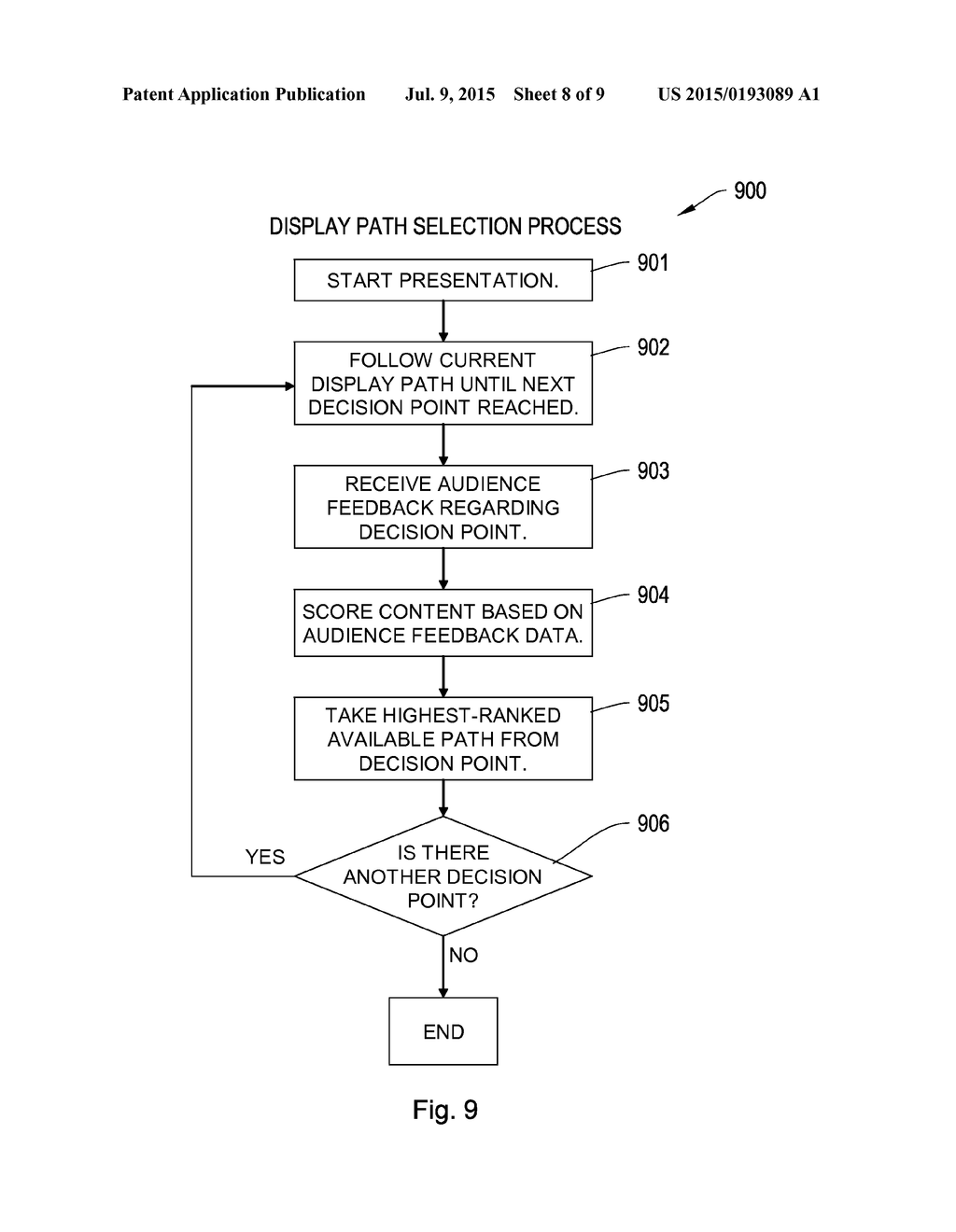 DYNAMIC PRESENTATION SYSTEMS AND METHODS - diagram, schematic, and image 09