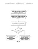 ENHANCED AWARENESS OF OBSTACLE PROXIMITY diagram and image