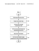 MOBILE TERMINAL AND CONTROLLING METHOD THEREOF diagram and image