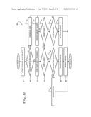 GESTURE LIBRARY FOR NATURAL USER INPUT diagram and image