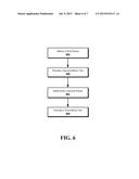 Providing Intent-Based Feedback Information On A Gesture Interface diagram and image