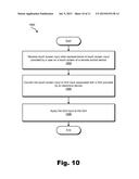 Systems and Methods for Touch-Screen-Based Remote Interaction with a     Graphical User Interface diagram and image