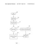 Enhanced interface to firmware operating in a Solid State Drive diagram and image