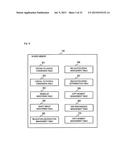 INFORMATION STORAGE SYSTEM AND METHOD OF CONTROLLING INFORMATION STORAGE     SYSTEM diagram and image