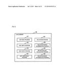 INFORMATION STORAGE SYSTEM AND METHOD OF CONTROLLING INFORMATION STORAGE     SYSTEM diagram and image