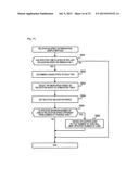 INFORMATION STORAGE SYSTEM AND METHOD OF CONTROLLING INFORMATION STORAGE     SYSTEM diagram and image