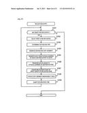 INFORMATION STORAGE SYSTEM AND METHOD OF CONTROLLING INFORMATION STORAGE     SYSTEM diagram and image