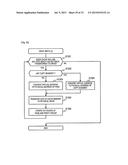 INFORMATION STORAGE SYSTEM AND METHOD OF CONTROLLING INFORMATION STORAGE     SYSTEM diagram and image