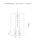 THREE-IN-ONE PORTABLE STORAGE DEVICE diagram and image