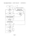 FLOW CONTROL WITH BUFFER RECLAMATION diagram and image