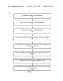 SYSTEMS AND METHODS FOR UPDATABLE APPLETS diagram and image