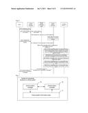 Method and system for gracefully shutdown virtual system diagram and image