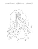 DIAGNOSTIC VIRTUAL MACHINE diagram and image