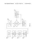 DIAGNOSTIC VIRTUAL MACHINE diagram and image