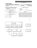 BOOSTING THE OPERATING POINT OF A PROCESSING DEVICE FOR NEW USER     ACTIVITIES diagram and image