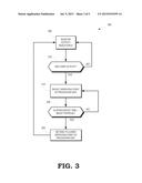 BOOSTING THE OPERATING POINT OF A PROCESSING DEVICE FOR NEW USER     ACTIVITIES diagram and image