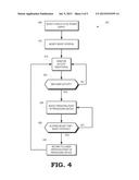 BOOSTING THE OPERATING POINT OF A PROCESSING DEVICE FOR NEW USER     ACTIVITIES diagram and image