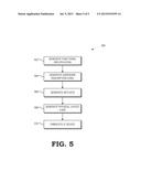 BOOSTING THE OPERATING POINT OF A PROCESSING DEVICE FOR NEW USER     ACTIVITIES diagram and image