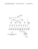 EXECUTING AN ALL-TO-ALLV OPERATION ON A PARALLEL COMPUTER THAT INCLUDES A     PLURALITY OF COMPUTE NODES diagram and image