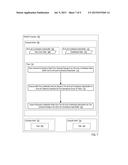 EXECUTING AN ALL-TO-ALLV OPERATION ON A PARALLEL COMPUTER THAT INCLUDES A     PLURALITY OF COMPUTE NODES diagram and image