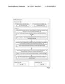 EXECUTING AN ALL-TO-ALLV OPERATION ON A PARALLEL COMPUTER THAT INCLUDES A     PLURALITY OF COMPUTE NODES diagram and image