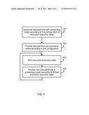 DATA SHUFFLING IN A NON-UNIFORM MEMORY ACCESS DEVICE diagram and image