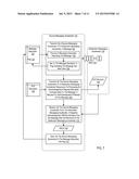 ADMINISTERING INCOMPLETE DATA COMMUNICATIONS MESSAGES IN A PARALLEL     COMPUTER diagram and image