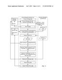 ADMINISTERING INCOMPLETE DATA COMMUNICATIONS MESSAGES IN A PARALLEL     COMPUTER diagram and image