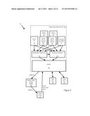 HOST/HOSTED HYBRID APPS IN MULTI-OPERATING SYSTEM MOBILE AND OTHER     COMPUTING DEVICES diagram and image