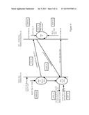 HOST/HOSTED HYBRID APPS IN MULTI-OPERATING SYSTEM MOBILE AND OTHER     COMPUTING DEVICES diagram and image