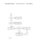 HOST/HOSTED HYBRID APPS IN MULTI-OPERATING SYSTEM MOBILE AND OTHER     COMPUTING DEVICES diagram and image