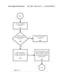 HOST/HOSTED HYBRID APPS IN MULTI-OPERATING SYSTEM MOBILE AND OTHER     COMPUTING DEVICES diagram and image