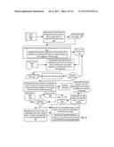 DETERMINING A NUMBER OF UNIQUE INCIDENTS IN A PLURALITY OF INCIDENTS FOR     INCIDENT PROCESSING IN A DISTRIBUTED PROCESSING SYSTEM diagram and image