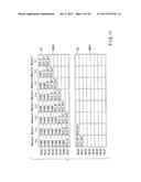 MEMORY CONTROLLER AND MEMORY SYSTEM diagram and image