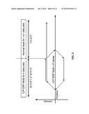 SINGLE AND MULTI-CUT AND PASTE (C/P) RECONSTRUCTIVE ERROR RECOVERY     PROCEDURE (ERP) USING HISTORY OF ERROR CORRECTION diagram and image