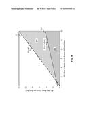 SINGLE AND MULTI-CUT AND PASTE (C/P) RECONSTRUCTIVE ERROR RECOVERY     PROCEDURE (ERP) USING HISTORY OF ERROR CORRECTION diagram and image