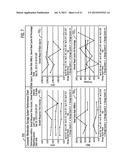 PROVIDING A USER INTERFACE TO ENABLE SELECTION OF STORAGE SYSTEMS,     COMPONENTS WITHIN STORAGE SYSTEMS AND COMMON PERFORMANCE METRICS FOR     GENERATING PERFORMANCE METRIC REPORTS ACROSS STORAGE SYSTEMS AND     COMPONENTS diagram and image