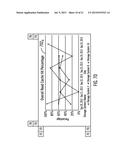 PROVIDING A USER INTERFACE TO ENABLE SELECTION OF STORAGE SYSTEMS,     COMPONENTS WITHIN STORAGE SYSTEMS AND COMMON PERFORMANCE METRICS FOR     GENERATING PERFORMANCE METRIC REPORTS ACROSS STORAGE SYSTEMS AND     COMPONENTS diagram and image