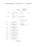 METHOD AND APPARATUS FOR ERROR IDENTIFICATION AND DATA COLLECTION diagram and image