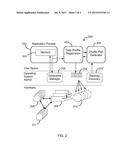 DATA SHUFFLING IN A NON-UNIFORM MEMORY ACCESS DEVICE diagram and image