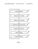 DATA SHUFFLING IN A NON-UNIFORM MEMORY ACCESS DEVICE diagram and image