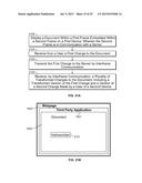 System and Method to Provide Collaborative Document Processing Services     Via Interframe Communication diagram and image