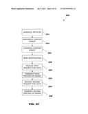 SYSTEMS AND METHODS FOR CONTENT PROCESSING diagram and image