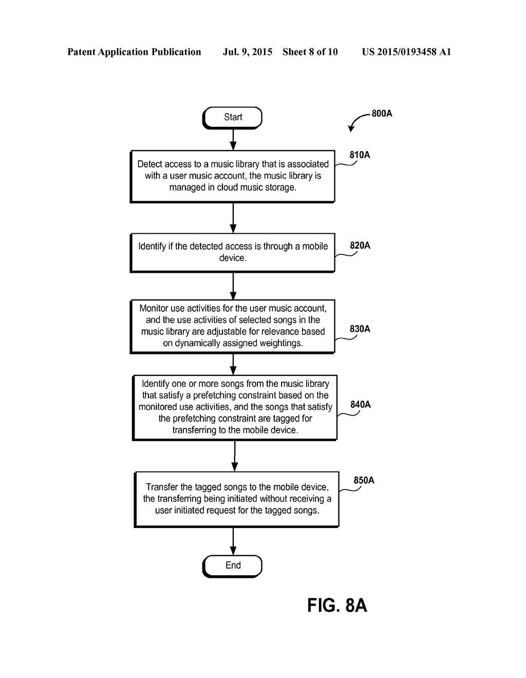 Method and System for Prefetching Music for Devices - diagram, schematic, and image 09