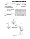 PERFORMING LOGICAL VALIDATION ON LOADED DATA IN A DATABASE diagram and image