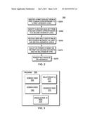 MODELING AND VISUALIZING LEVEL-BASED HIERARCHIES diagram and image